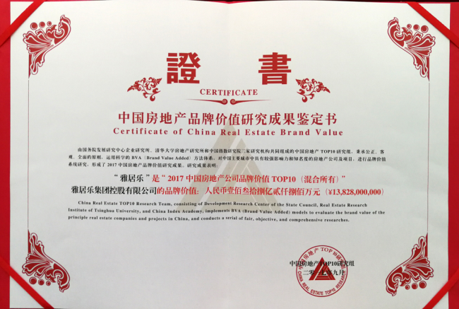 ?中國房地產品牌價值研究成功鑒定證書 ?中國房地產品牌價值研究成功鑒定證書